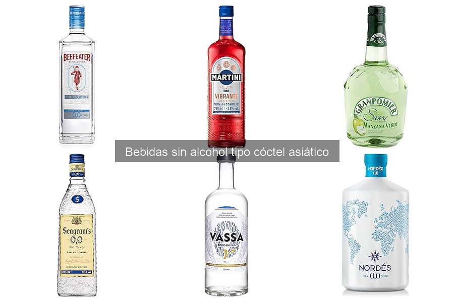 Bebidas Sin Alcohol Tipo Cóctel Asiático: Guía y Características