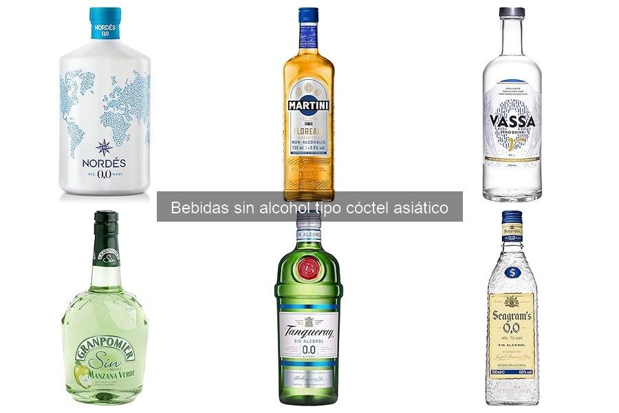 Beneficios de las Bebidas Sin Alcohol tipo Cóctel Asiático
