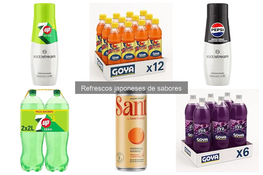 Beneficios de los refrescos japoneses: sabor y salud