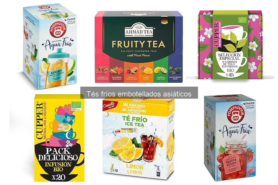 Cómo elegir el mejor té frío embotellado asiático