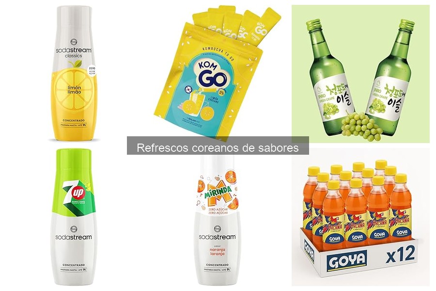 Comparativa de los Refrescos Coreanos Más Populares