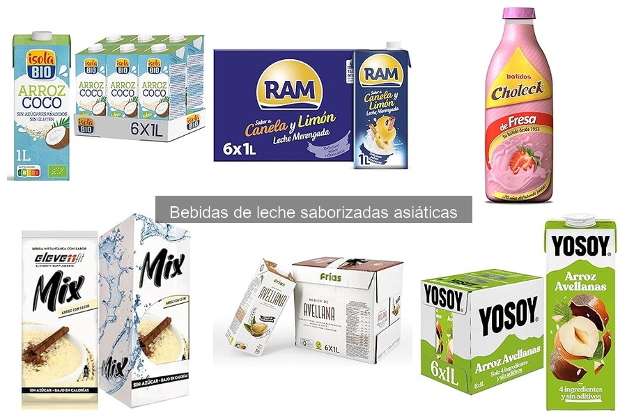 Comparativa de marcas ecológicas de bebidas de leche asiáticas