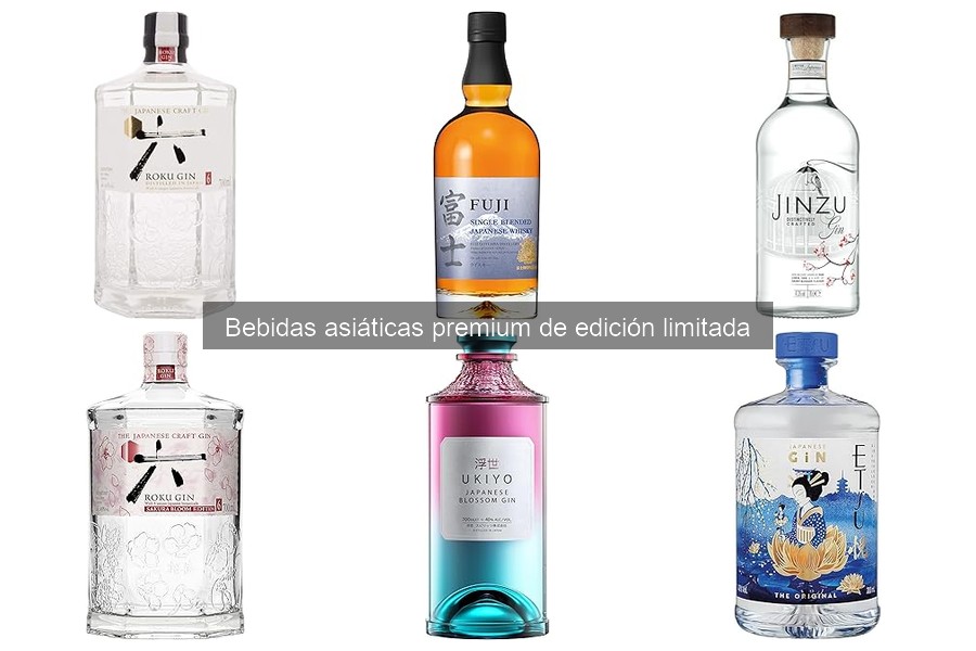 Comparativa de precios de bebidas asiáticas premium