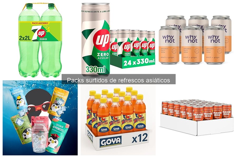 Comparativa de precios de refrescos asiáticos en tiendas