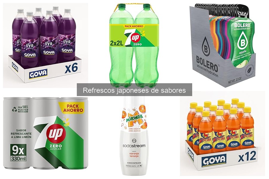 Comparativa de refrescos japoneses y tradicionales
