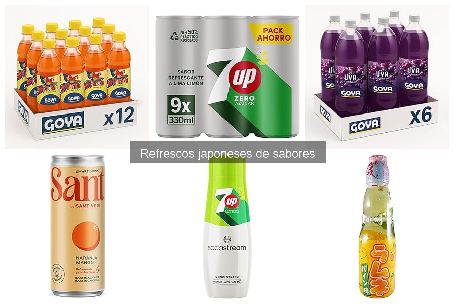Guía para comprar refrescos japoneses online fácilmente