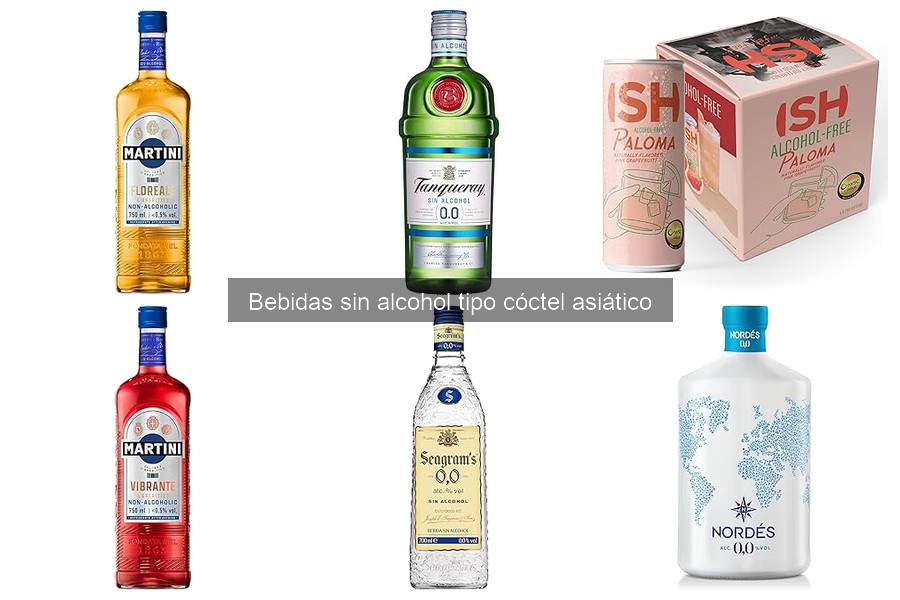 Ingredientes Clave en Bebidas Sin Alcohol Asiáticas