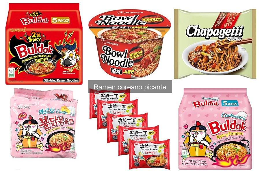 Precio promedio del ramen coreano picante en 2023