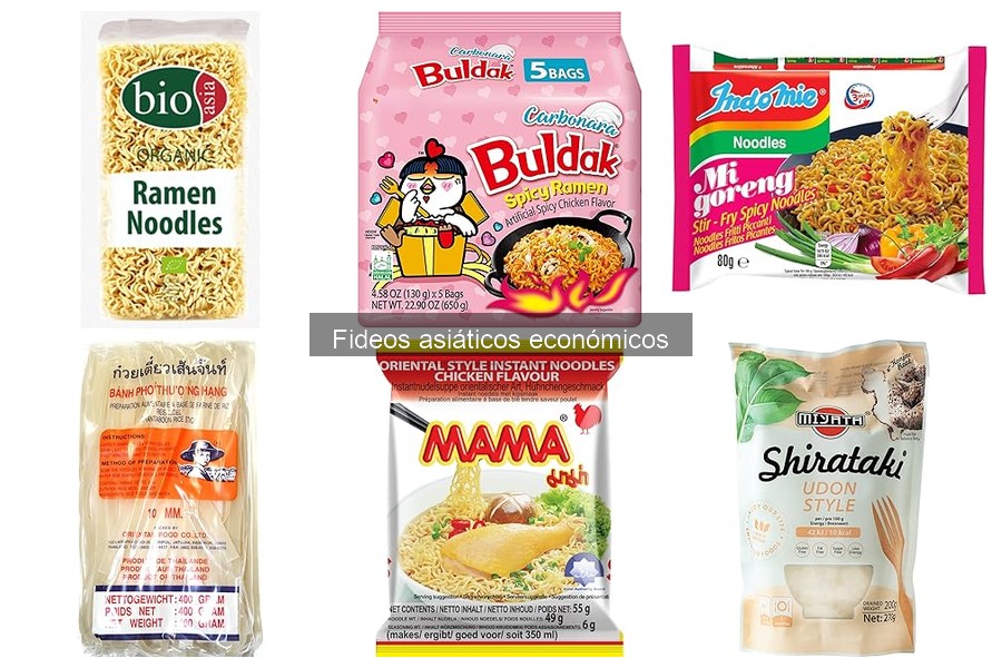 Precios Promedio de Fideos Asiáticos Económicos
