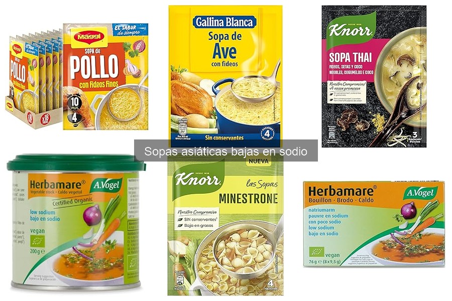 Preguntas frecuentes sobre sopas asiáticas bajas en sodio