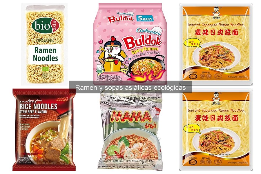 Presupuesto para comprar ramen ecológico: ¡Ahorra hoy!