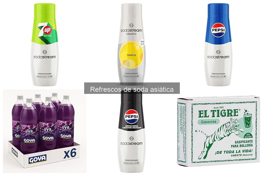 Recetas de cócteles con refrescos de soda asiática