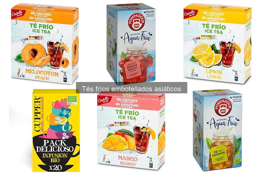 Recetas de Tés Fríos Caseros: Inspiración Asiática