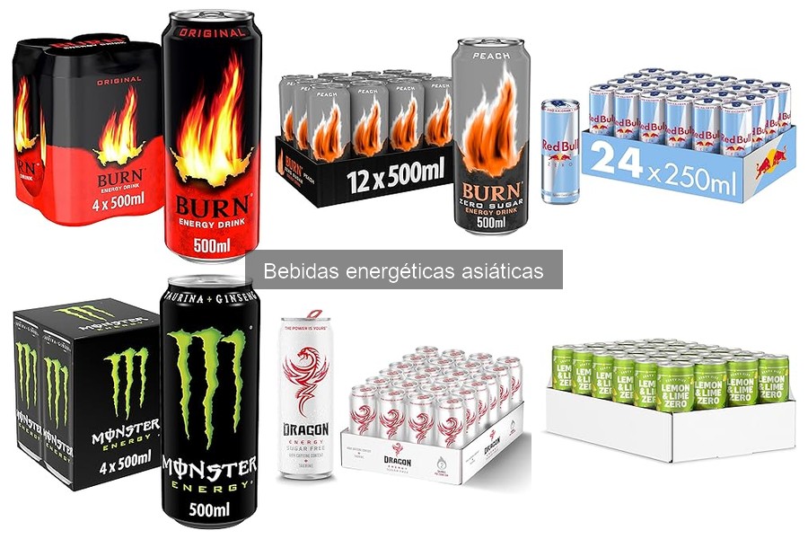 Tendencias en Bebidas Energéticas Asiáticas 2023