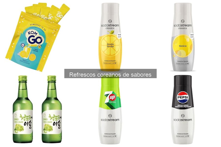 Tendencias en Refrescos Coreanos: Nuevos Sabores 2023