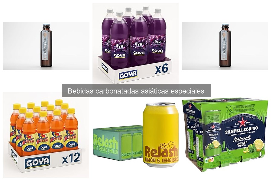 Tipos de Bebidas Carbonatadas Asiáticas: Variedades y Marcas